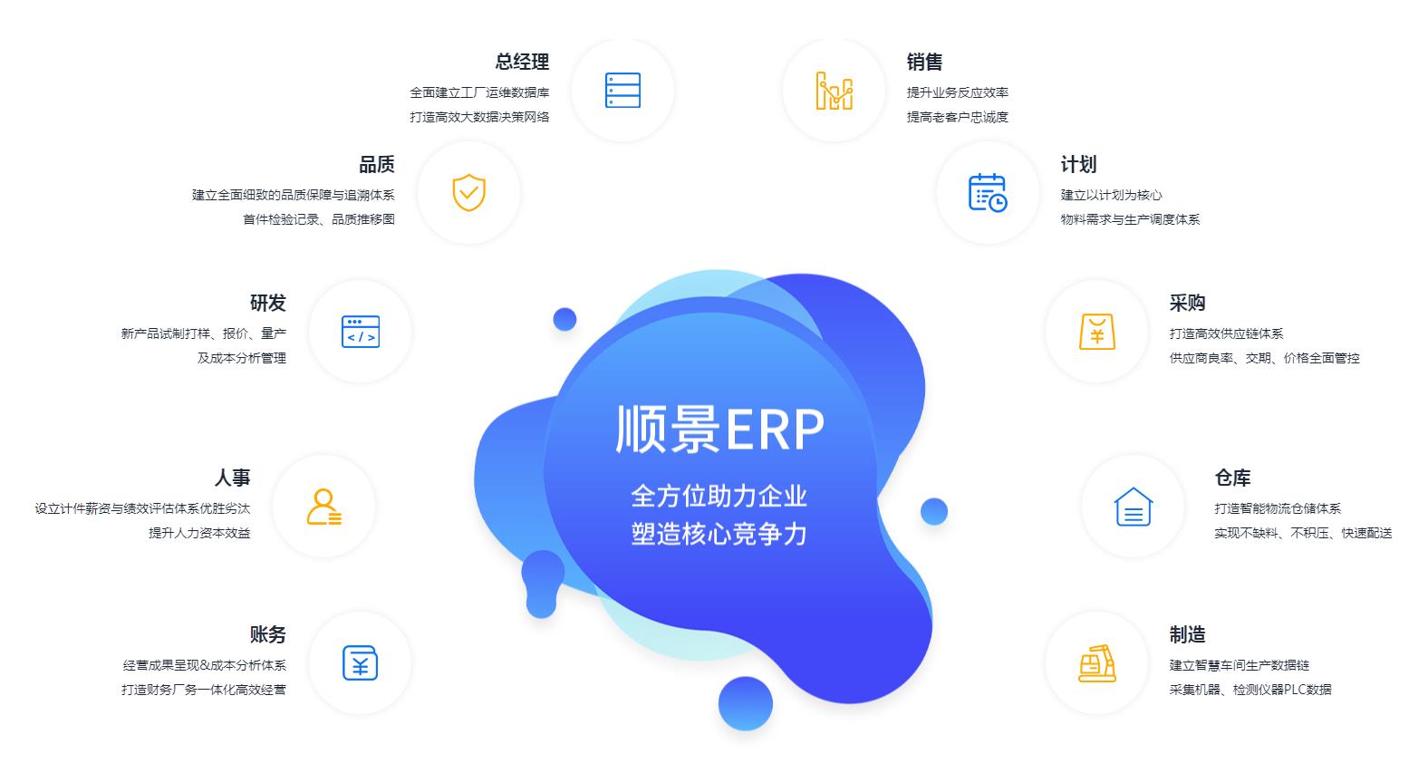 怎么让爱游戏最新官网_爱游戏（中国）
数据变得更安全?